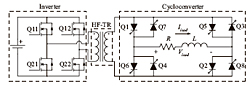 Figure 27: Proposed topology for microinverter.