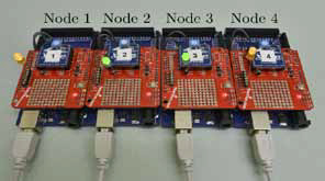Figure 34: Communication/processing nodes.