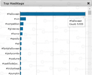 Image of hashtag search