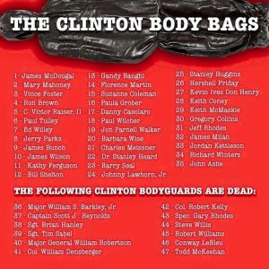 An image titled "The Clinton Body Bags" that lists people Bill Clinton came in contact with who are now dead.