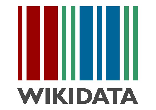 The Wikidata logo