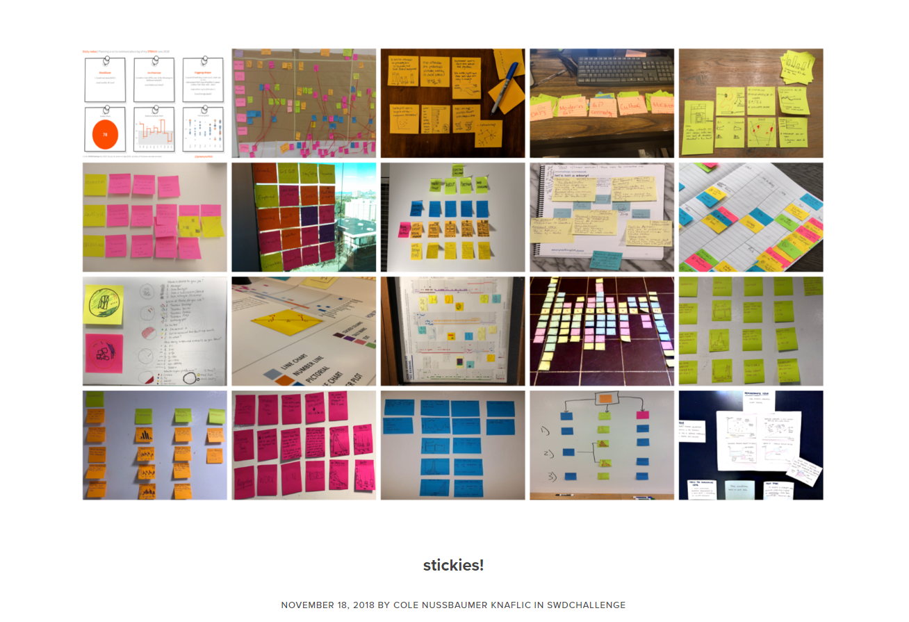 A collage of images of sticky notes in different configurations from the article 