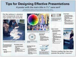 poster about tips for designin an effective research poster
