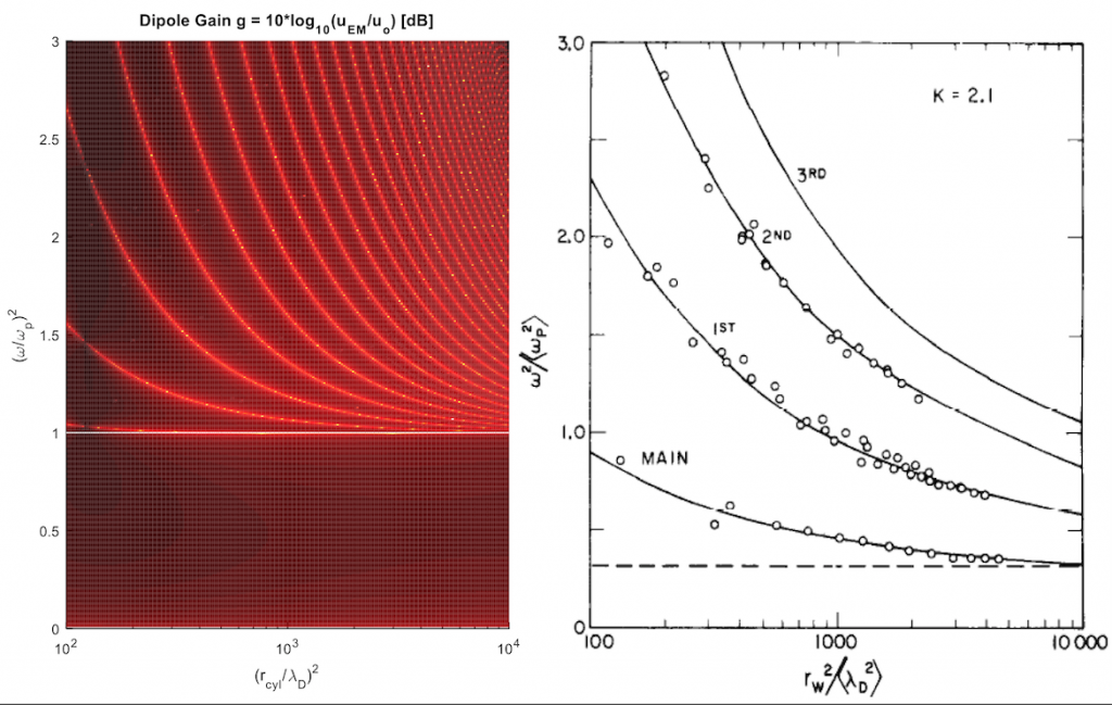 JasonPeck-WarmPlasmaColumn2