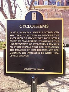 cyclothem-pi
