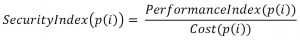 Scientific Formula 