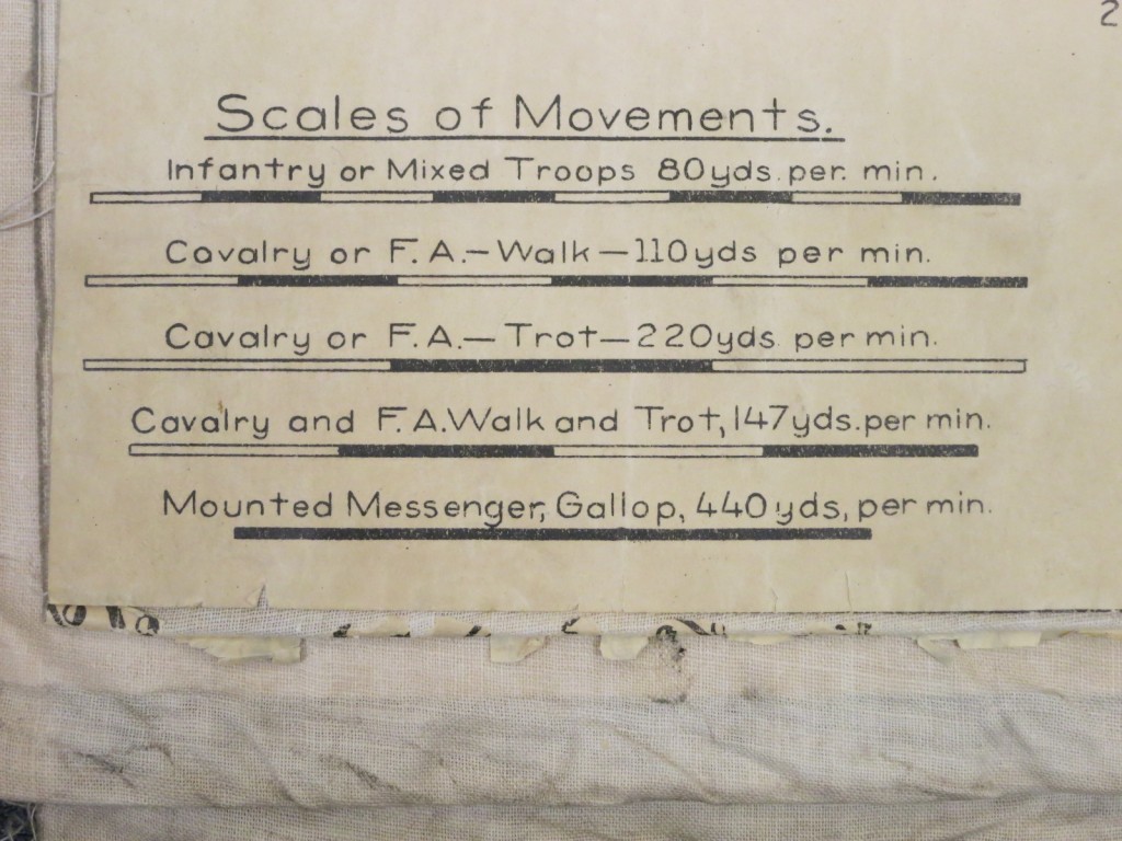Bar scales, rather than verbal scales, showing distance moved per minute for different modes of transportation.
