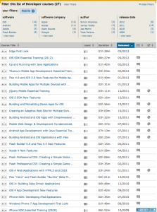 Image showing developer courses on Lynda.com