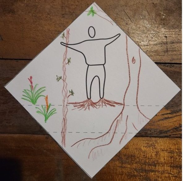 Body Map