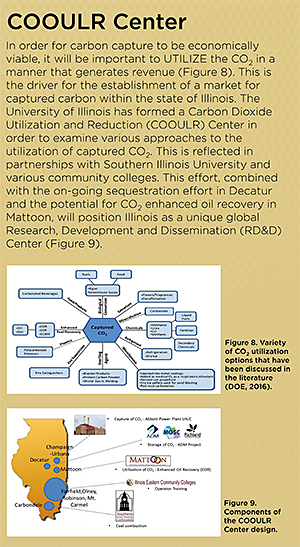 The Carbon Dioxide Utilization and Reduction (COOULR) Center being formed at the University's Prairie Research Institute.