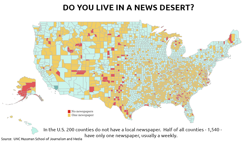 Map of news deserts in the United States