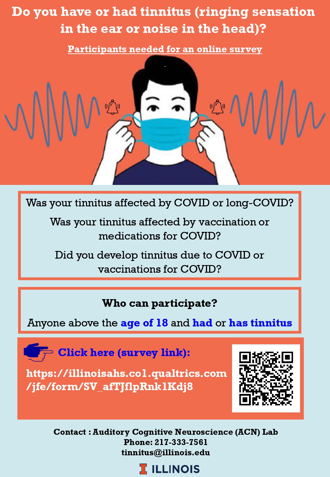 Participating Auditory Cognitive Neuroscience Lab (ACN)