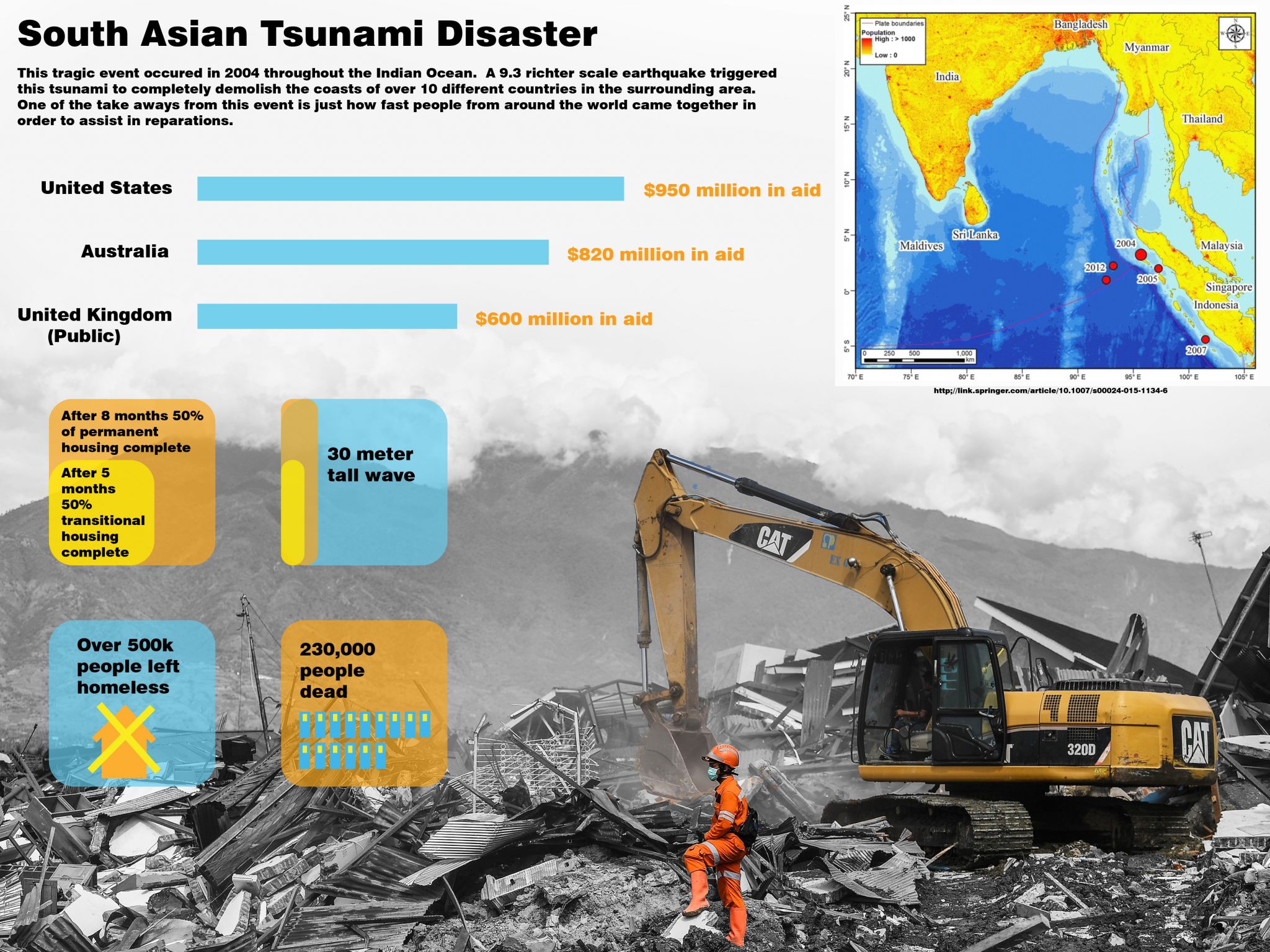 01 Visual Representation Of Information ARCH274 Final Brooks Neumann