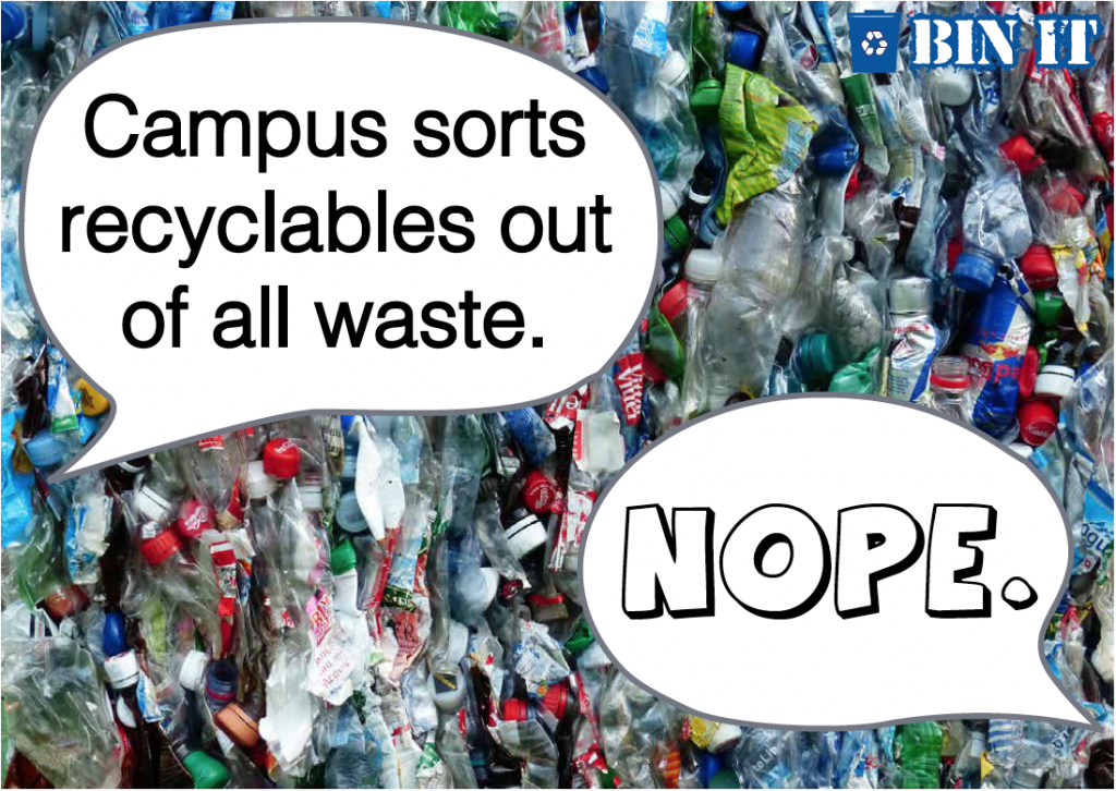 Recycling Myths