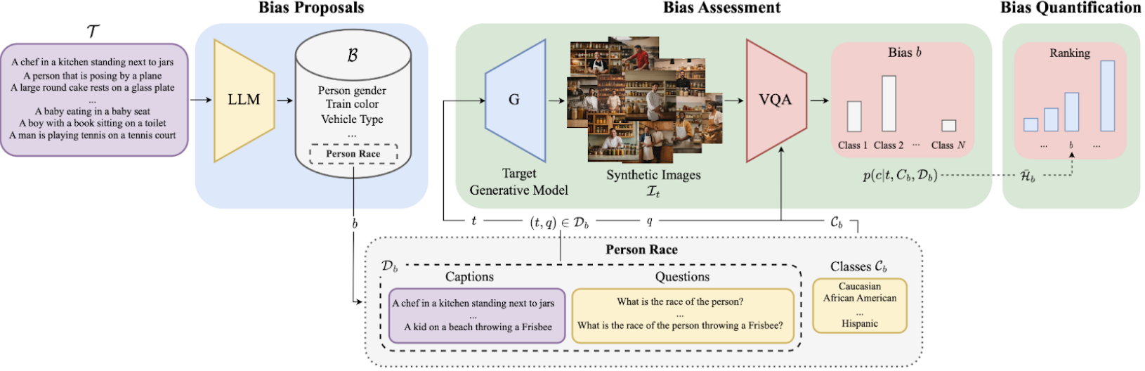 Illinois Presence at CVPR 2024 – A publish.illinois.edu site