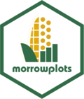 morrowplots package logo