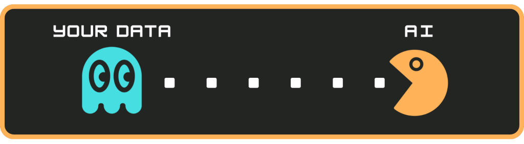 Pacman graphic with Pacman (labeled AI) coming to eat a ghost (labeled Your Data)