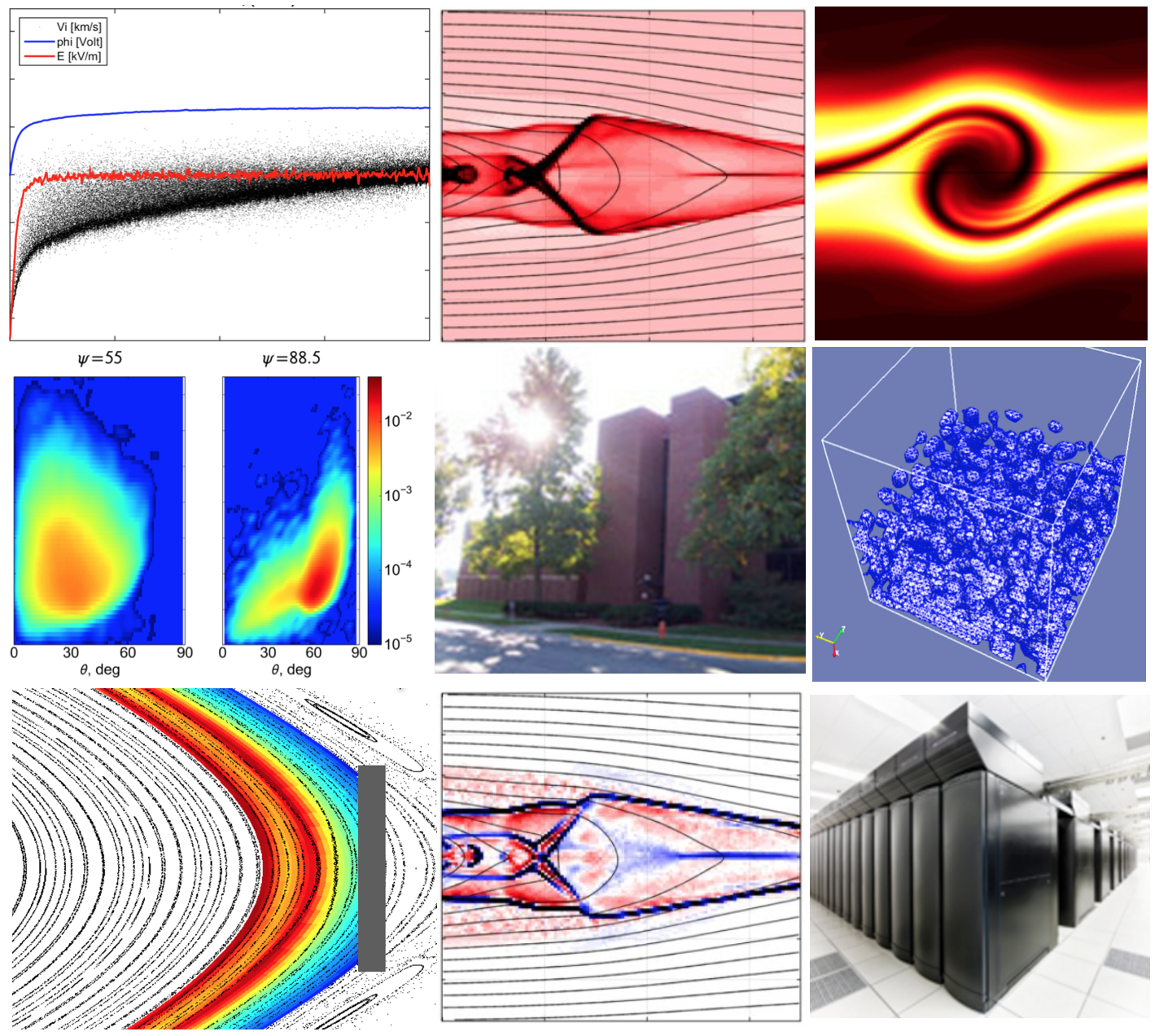 Lcpp About | LCPP | Laboratory of Computational Plasma Physics | Illinois
