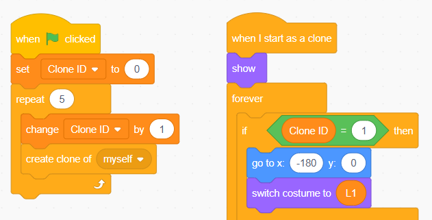 Student Artifact Analysis Assignment 5 Computerscienceblog