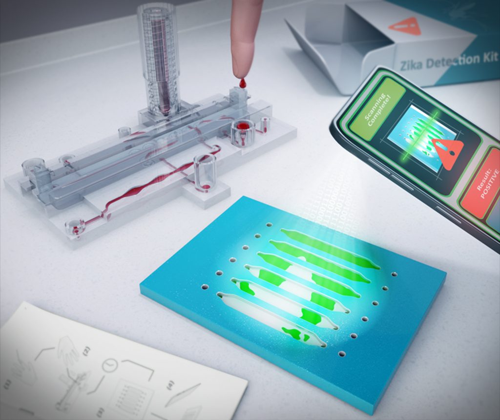 Microfluidic and Lab on a Chip Diagnostics sample image