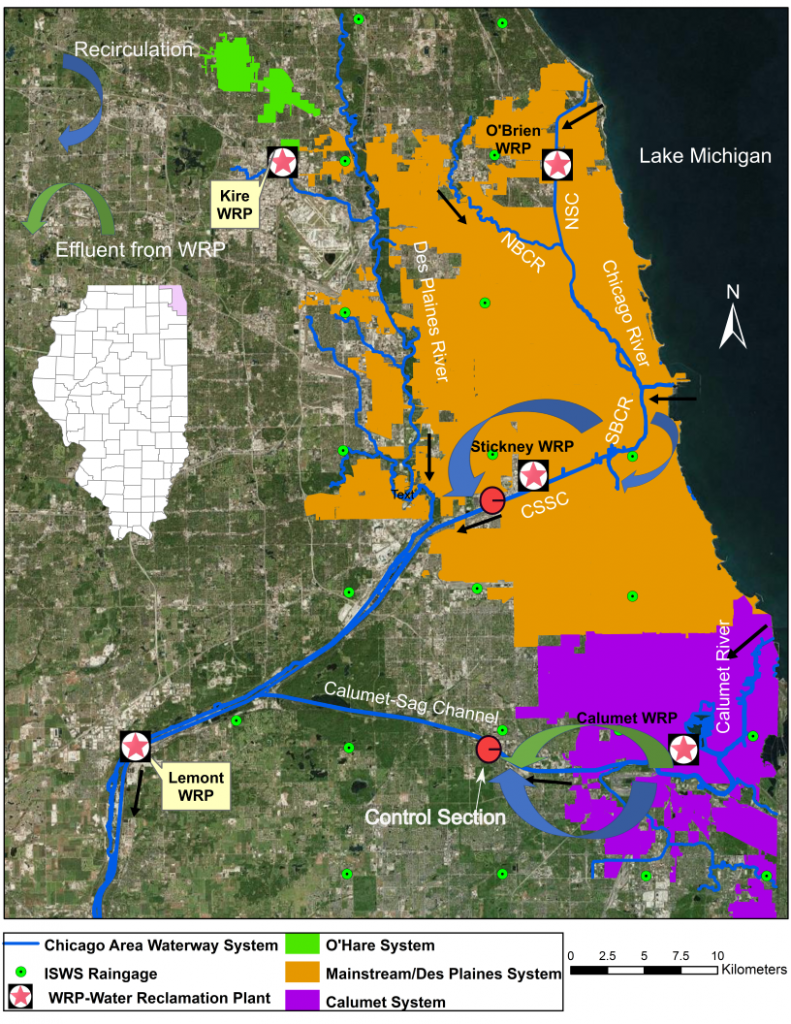 Research – Hao Luo, Ph.D., P.E.