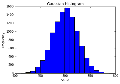 ATMS 421: Homework 1- Introduction to Python – Stephanie Heniff's Blog