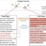 BACO_citation network