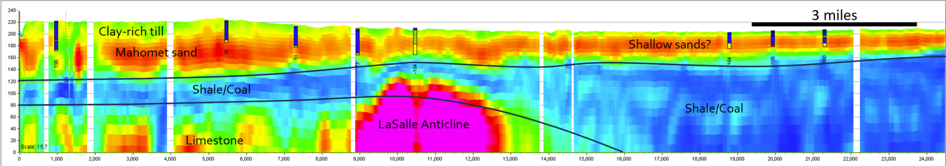 FAQ Mahomet Aquifer Airborne - 2D Profile E1705606503274 