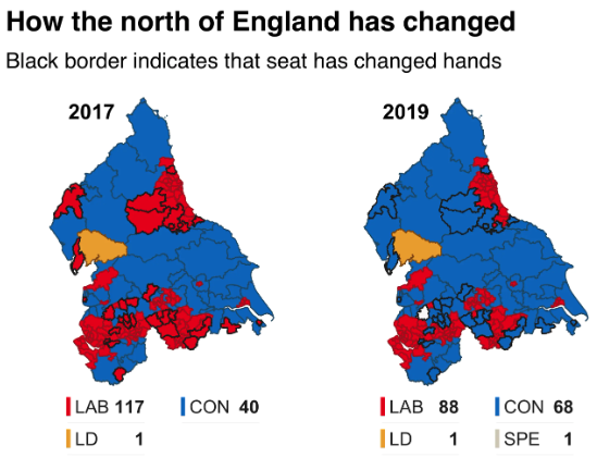 This image has an empty alt attribute; its file name is 2019.png